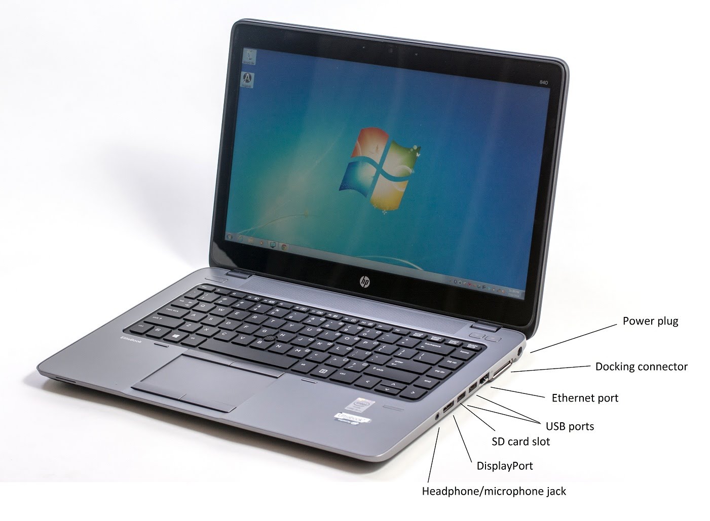 Anatomy Of a Laptop