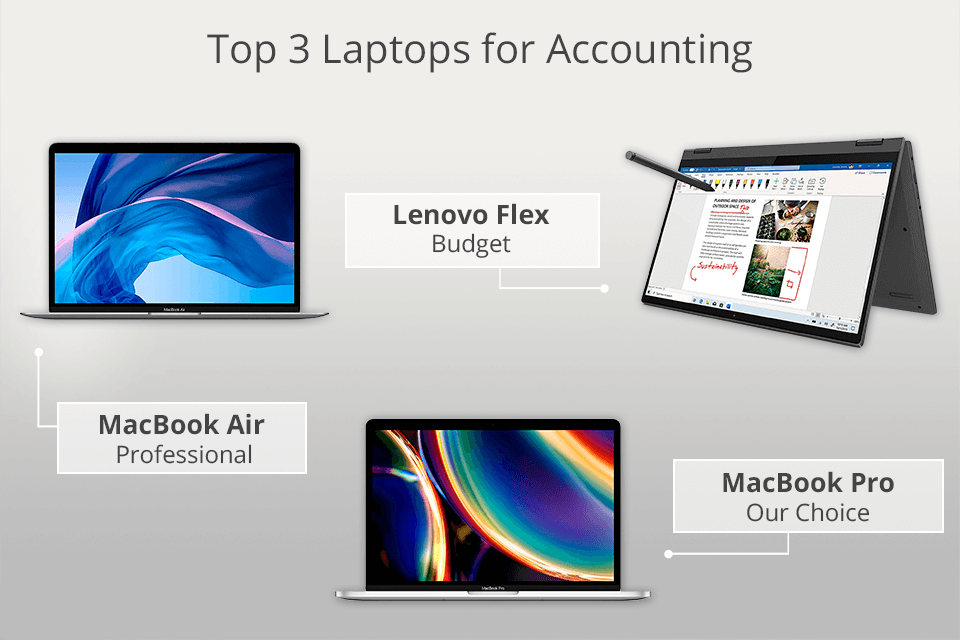 Which Laptop Is Best For Me As A Business Analytics Student