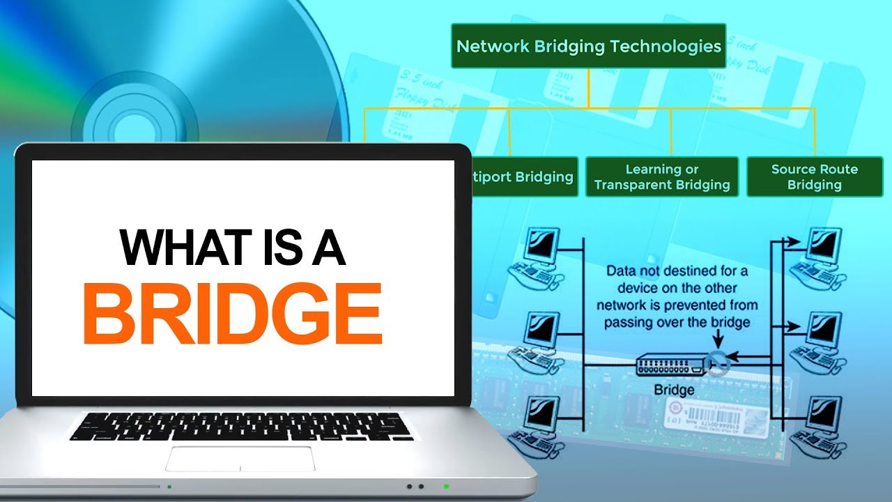 Which Standard Provides a Bridge Between Laptop Hardware